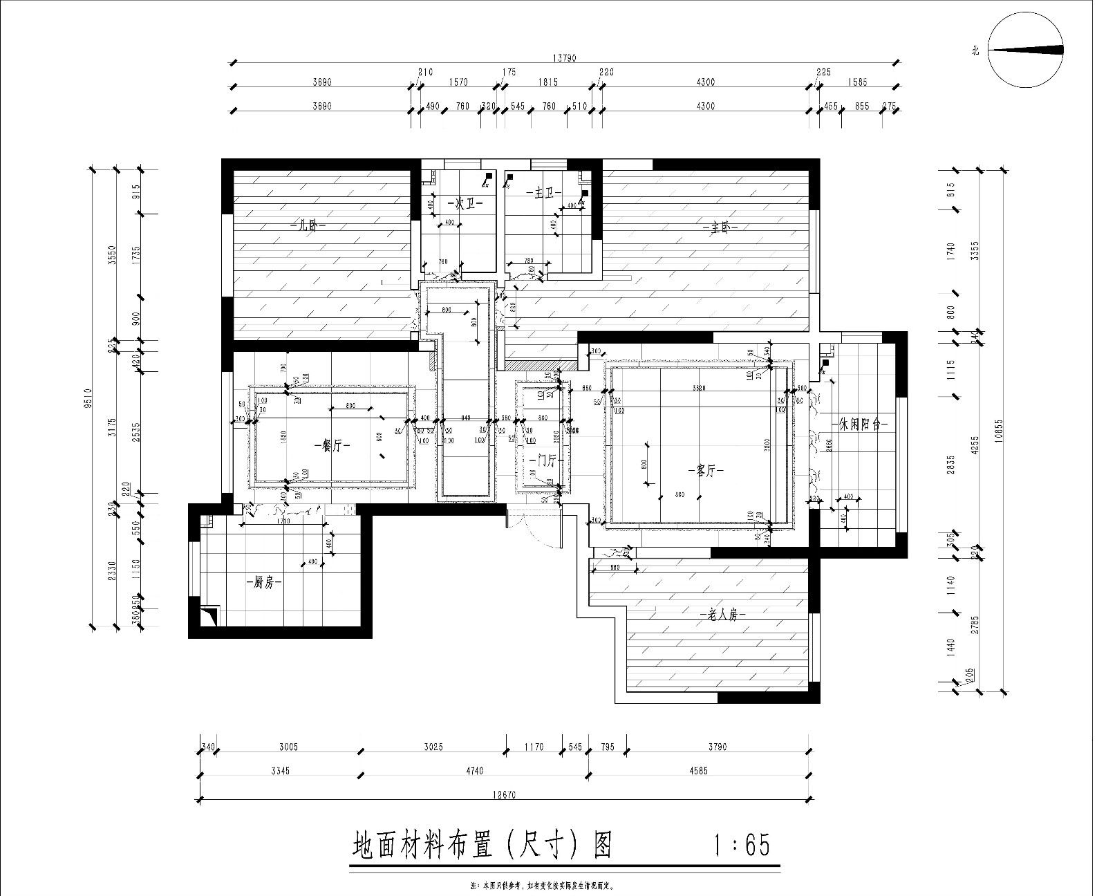 金辉世界城