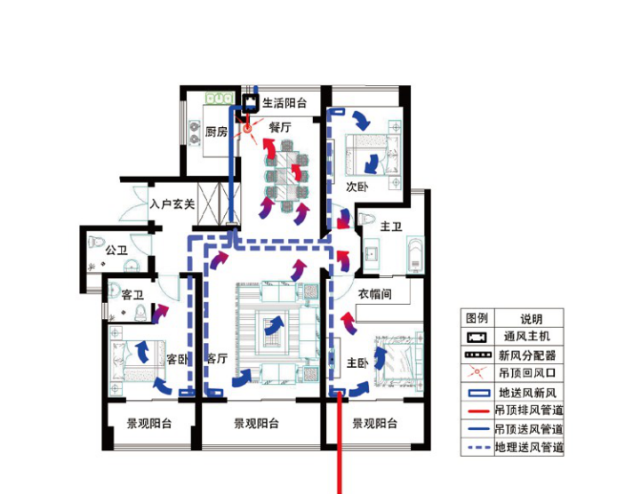 3家用新风系统 消除雾霾带来的伤害 管路设计:主机放置在设备阳台,在